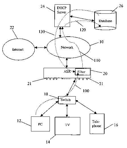 A single figure which represents the drawing illustrating the invention.